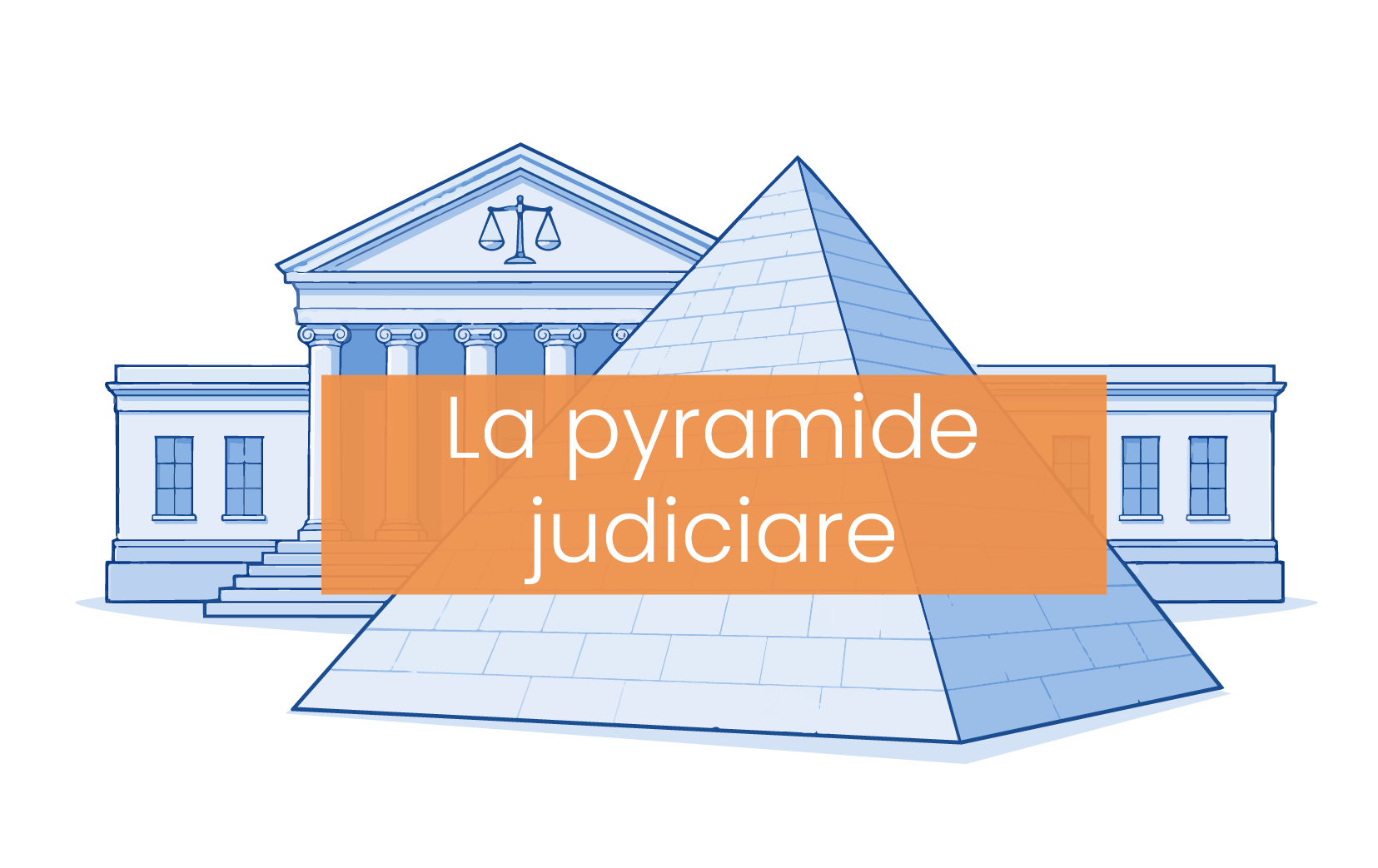 Qui est qui - Pyramide